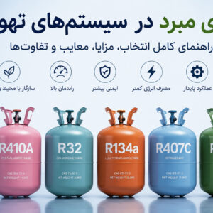 انواع گازهای مبرد